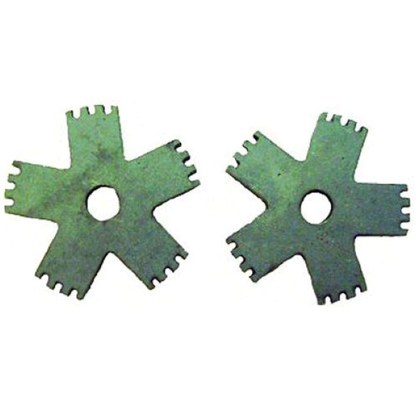 Bull Riding Gear – Get a Grip Rowel for Control & Performance | Rowdy Rowels